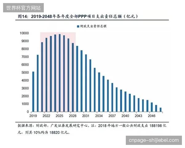 大城市交通拥堵导致体育旅游接待能力瘫痪，赛事主办方为何长期无视这一执行短板？